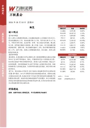 万联晨会