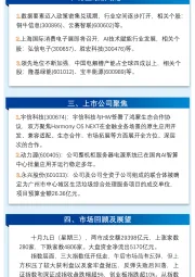 万和财富早班车