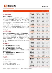 每日晨报