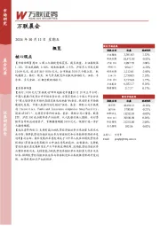 万联晨会
