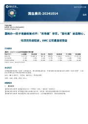 国金晨讯