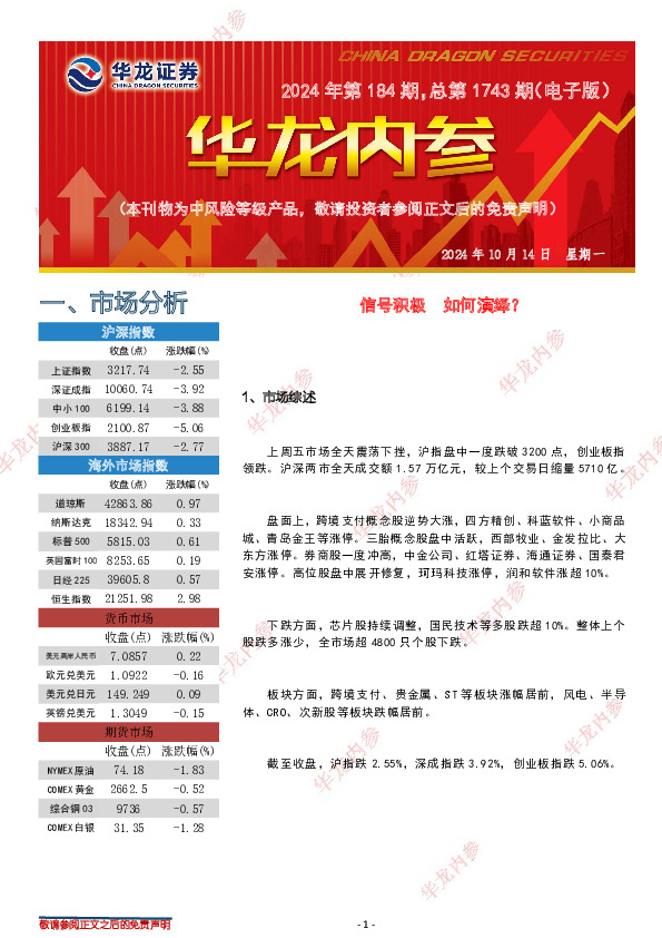 华龙内参2024年第184期，总第1743期（电子版）