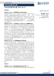晨会纪要
