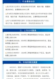 万和财富早班车