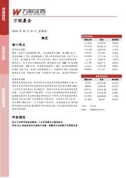 万联晨会