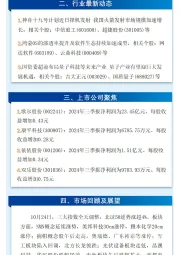 万和财富早班车