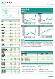 每天导读