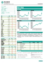 每天导读
