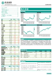 每天导读