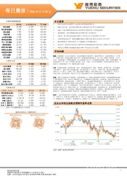 每日晨报