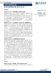 晨会纪要