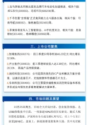 万和财富早班车