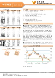 每日晨报