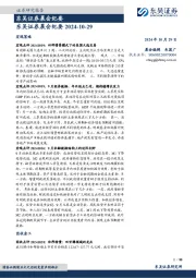 晨会纪要