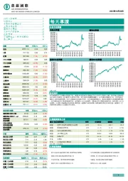 每天导读