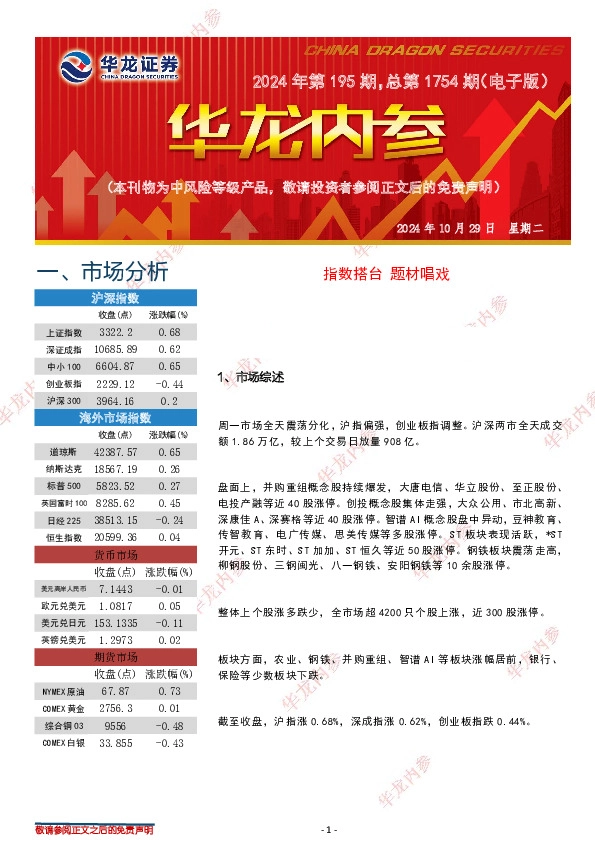 华龙内参2024年第195期，总第1754期（电子版）