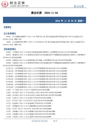 晨会纪要