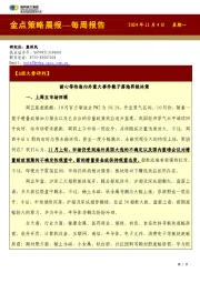 金点策略晨报—每周报告