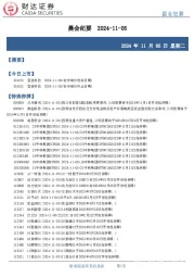 晨会纪要