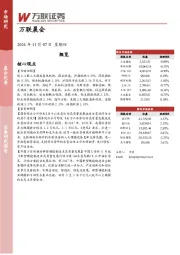 万联晨会