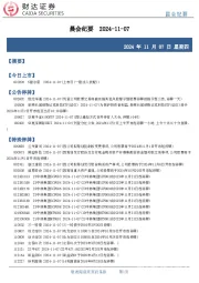 晨会纪要