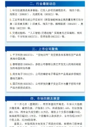 万和财富早班车