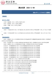 晨会纪要