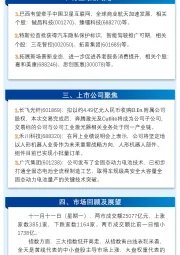 万和财富早班车