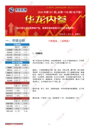 华龙内参2024年第201期，总第1760期（电子版）