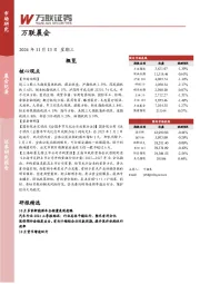 万联晨会