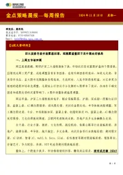 金点策略晨报—每周报告