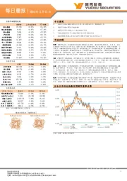 每日晨报