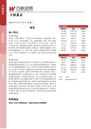 万联晨会