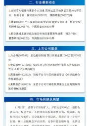 万和财富早班车
