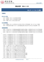 晨会纪要