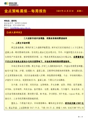 金点策略晨报—每周报告