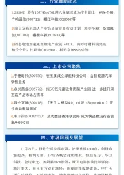 万和财富早班车