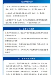 万和财富早班车