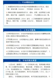 万和财富早班车
