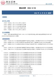 晨会纪要