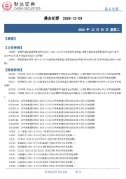 晨会纪要