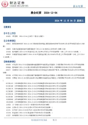 晨会纪要