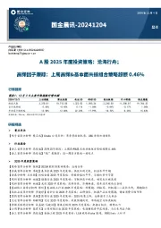国金晨讯