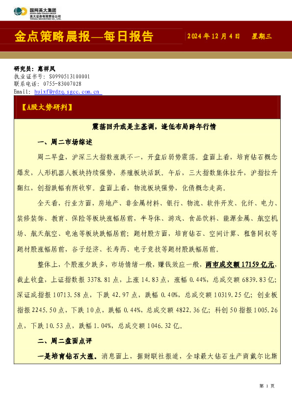 金点策略晨报—每日报告