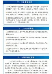 万和财富早班车