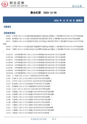 晨会纪要