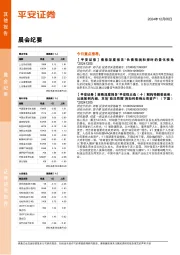 晨会纪要