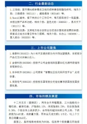 万和财富早班车