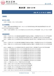 晨会纪要