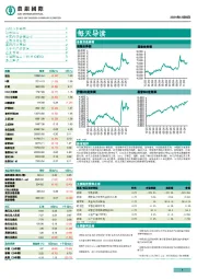 每天导读